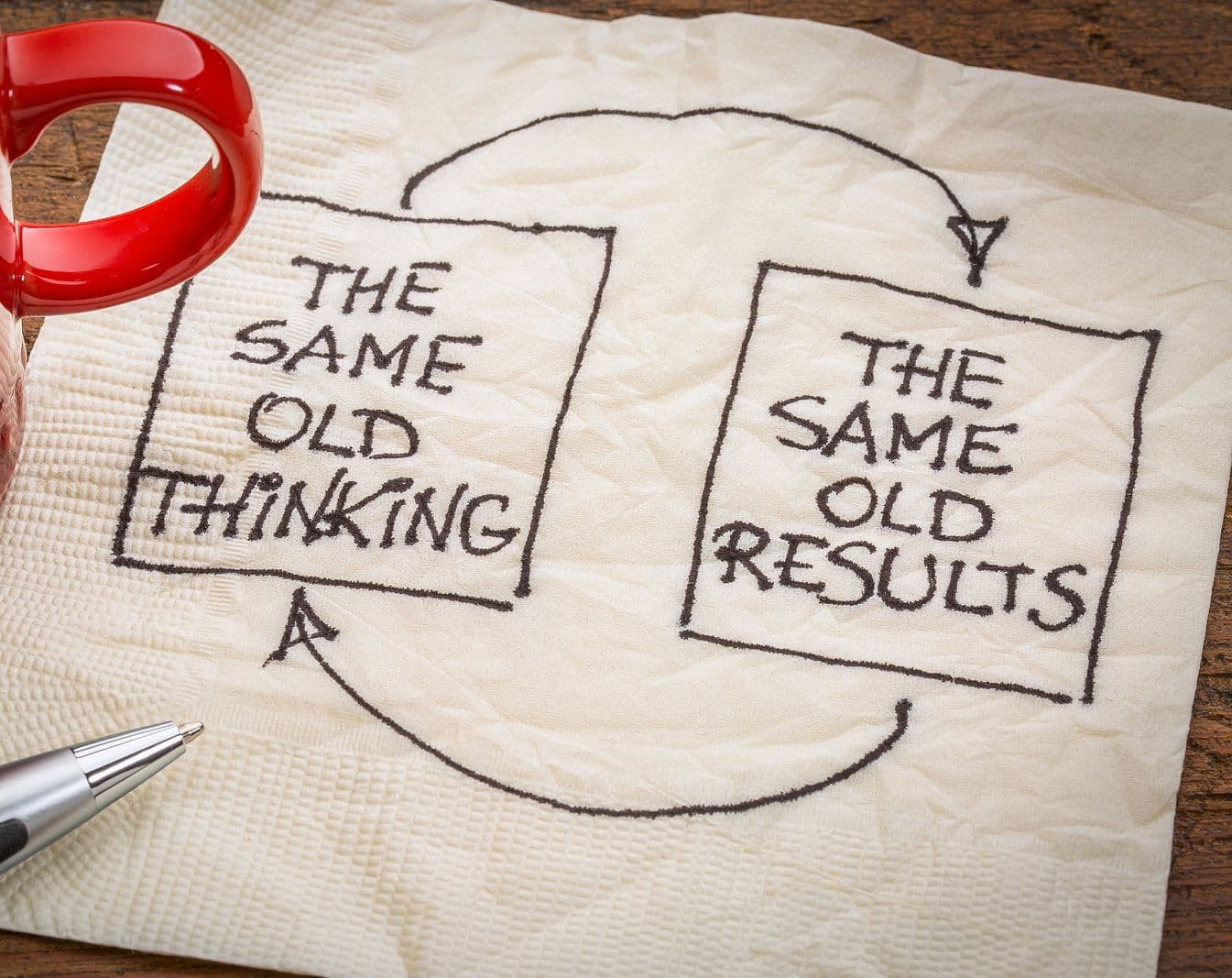 the-same-old-thinking-and-disa