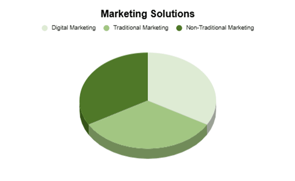 imgi_86_pie_chart_qoe5drh4dfeagszgj6ys0p 1.png