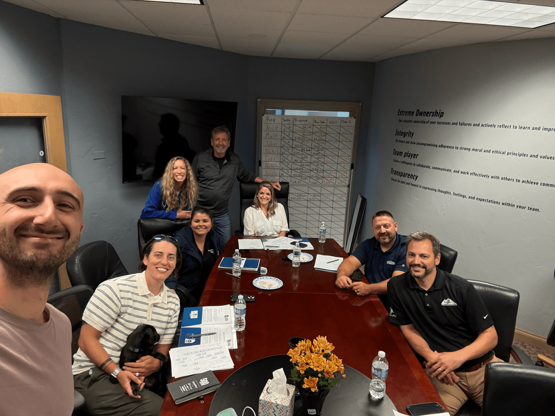 Mastermind Group at Abby Home (1).png